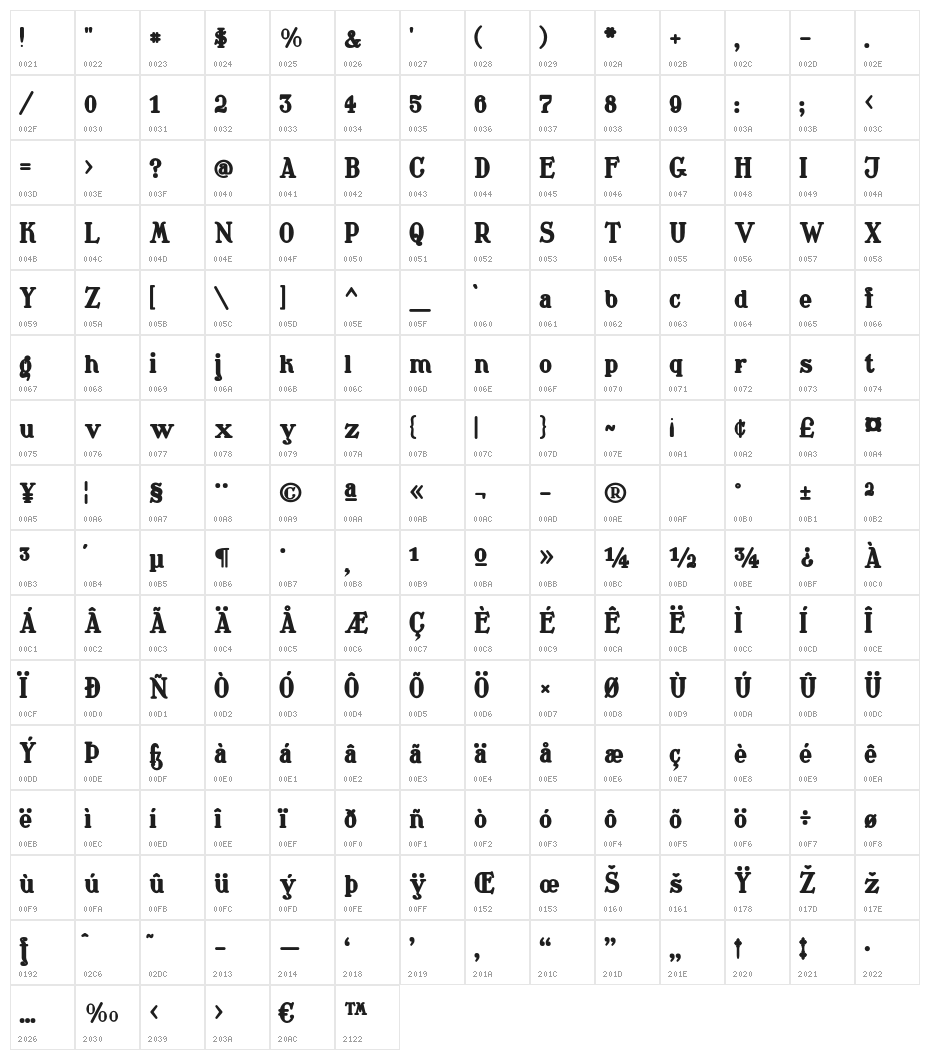 WaschkuecheGrob-Ultra Character Map
