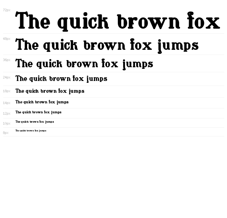 WaschkuecheGrob-Ultra Waterfall