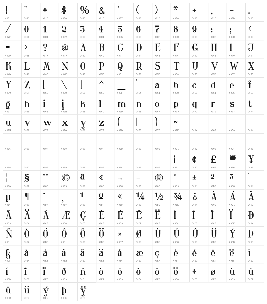Waschkueche Character Map