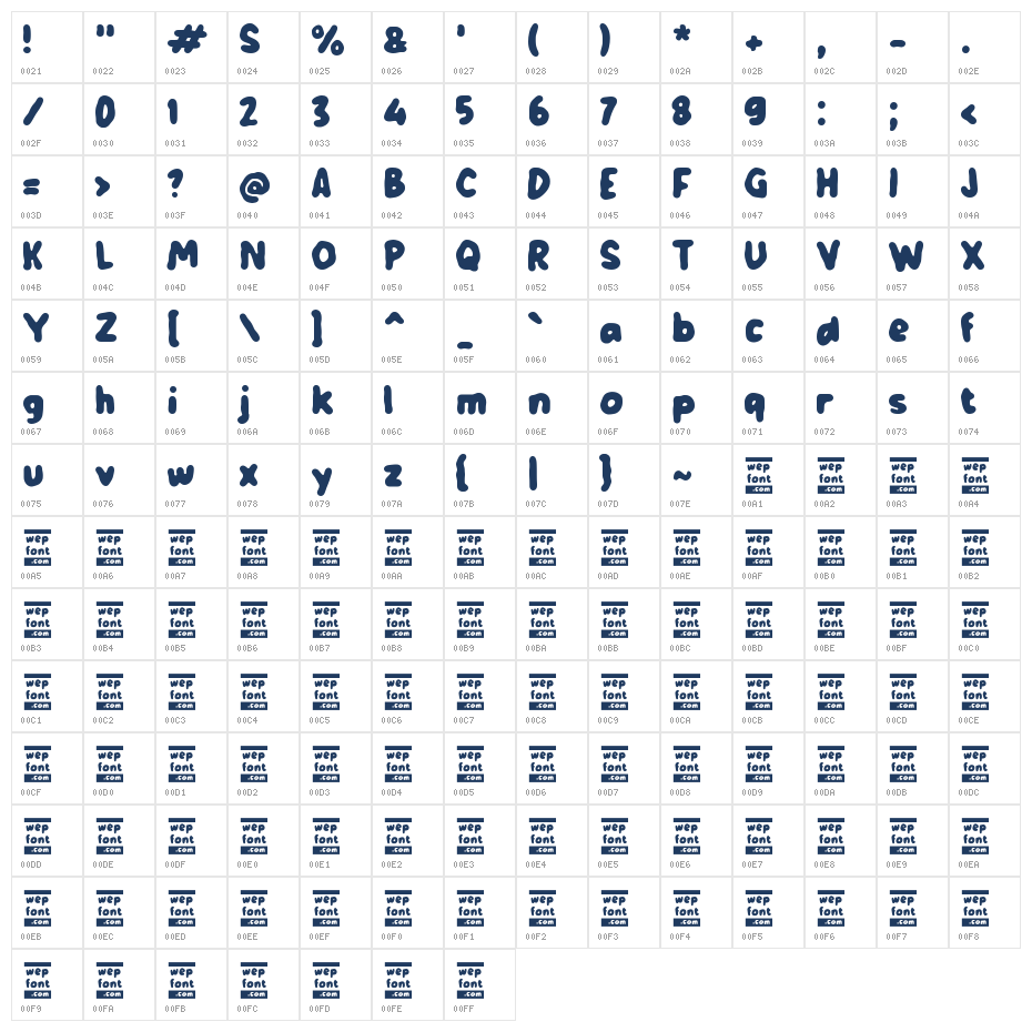 Waseme Character Map