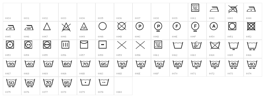 Wash Care Symbols Classic M54 Character Map