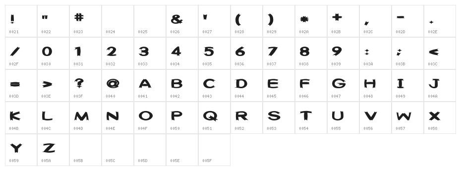 Washable [sRB] Character Map