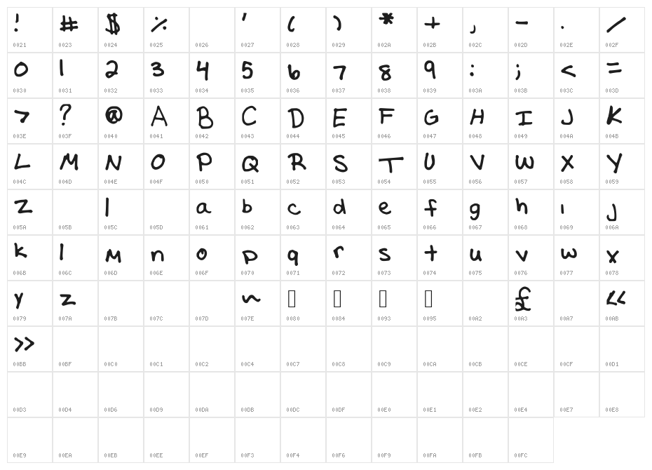 WashedPurple1 Character Map