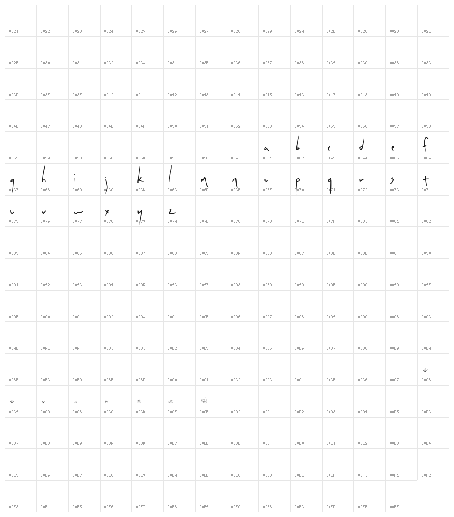 Washi Paper Character Map