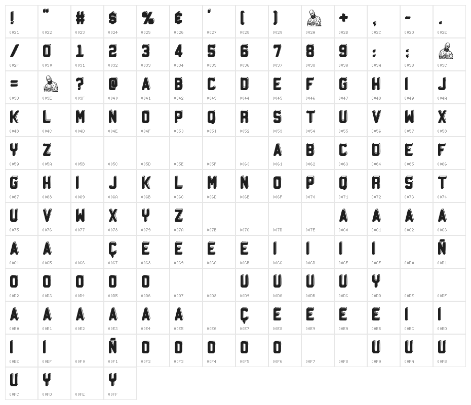 Washington Eagles Character Map