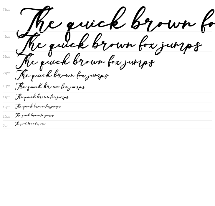 Washington History Waterfall