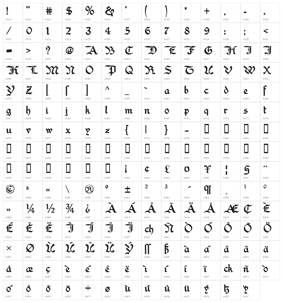 Washington Text Alternates Character Map