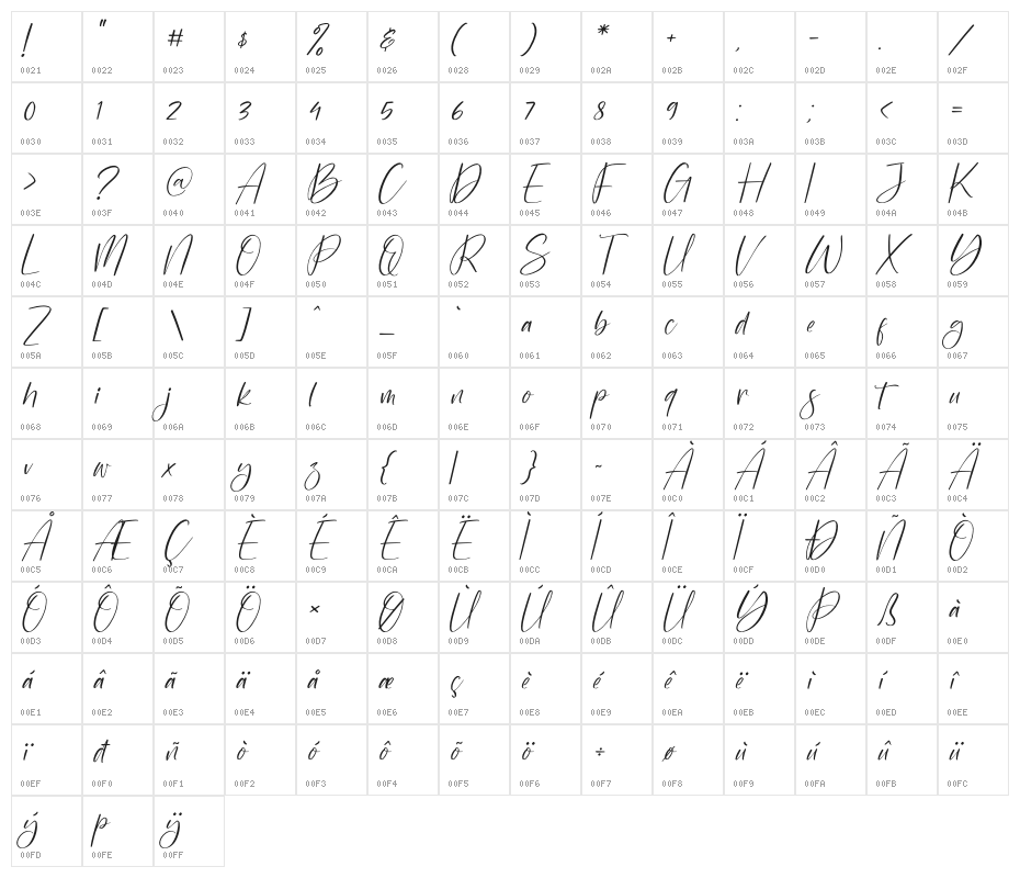 Washington Yesterday Italic Character Map