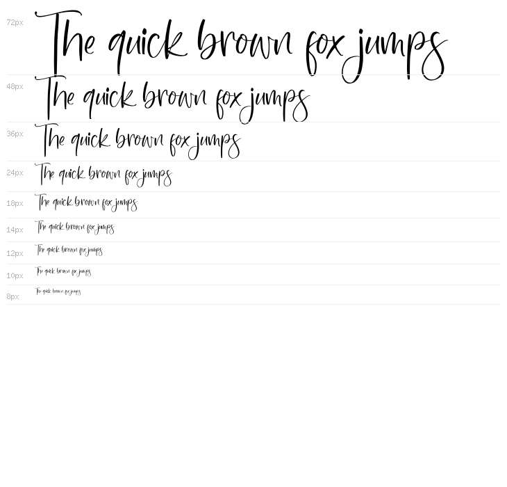 Washington Yesterday Waterfall