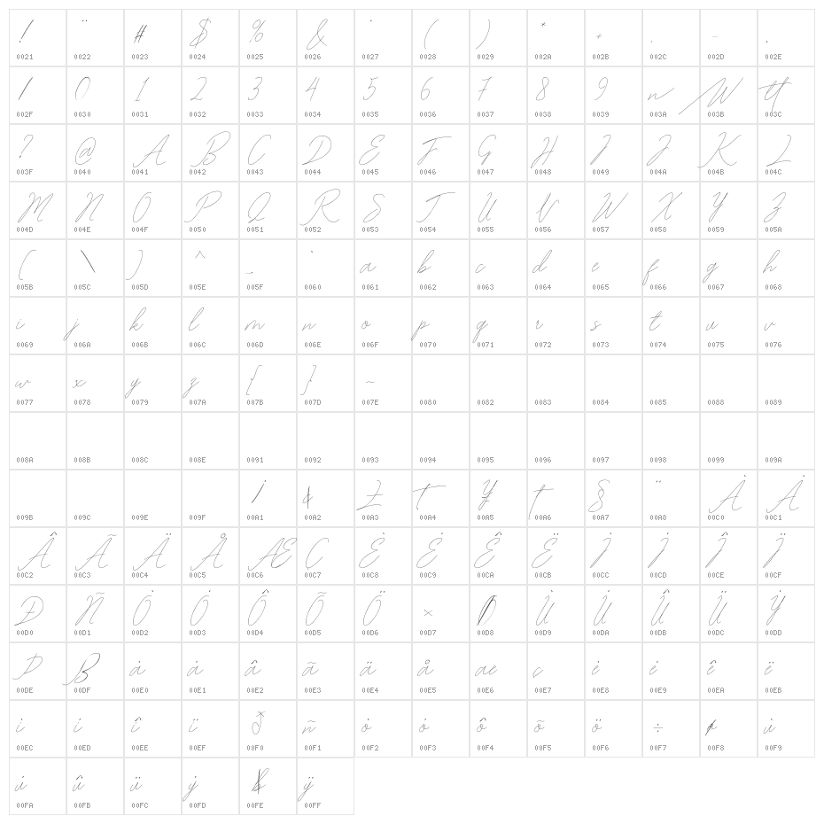 Washington free Character Map