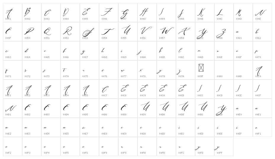 Washingtone Free Character Map