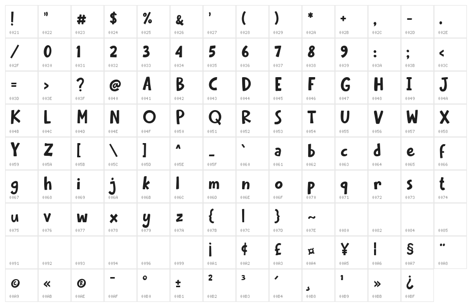 Washtime Character Map