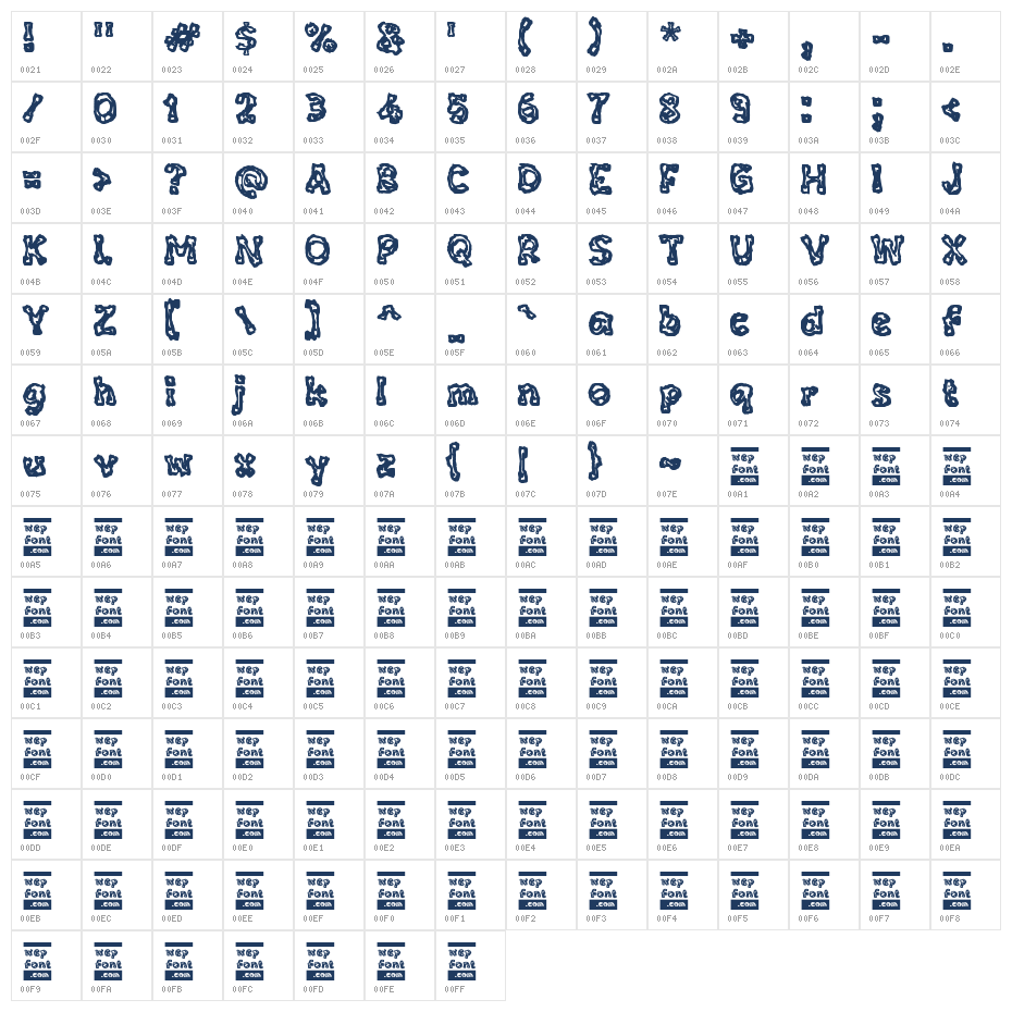 Wasike Character Map