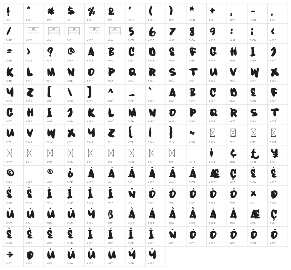 Wassail Character Map