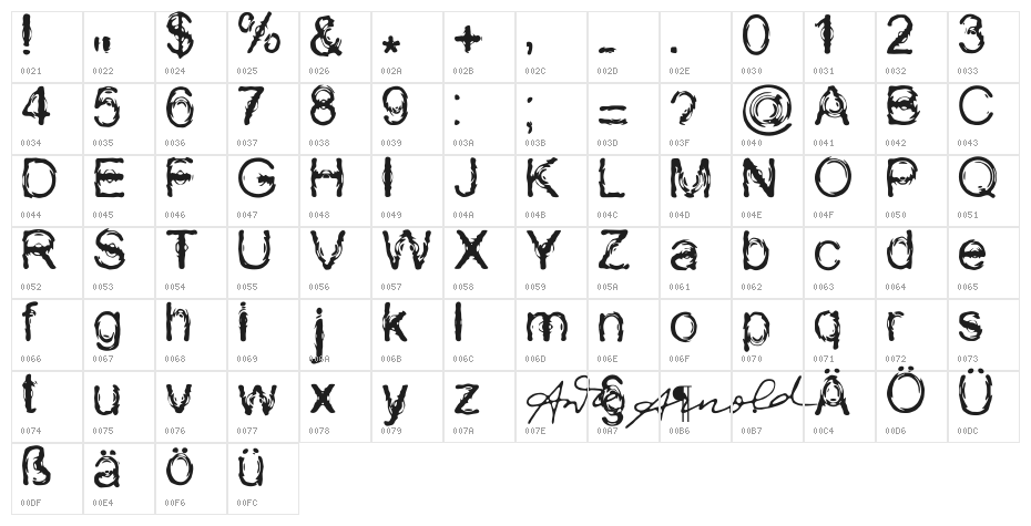 Wasser Character Map