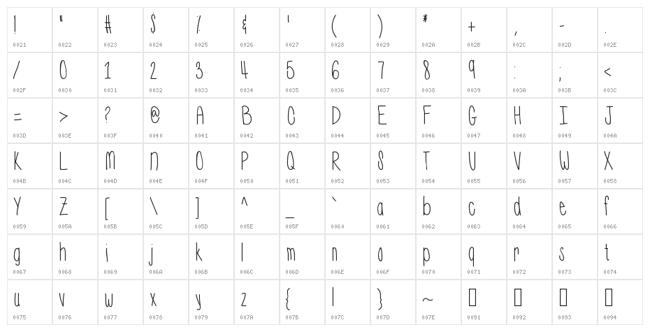 Wassup Character Map