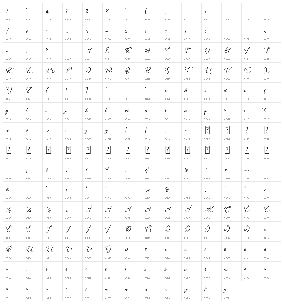 Waste Lowlife Character Map