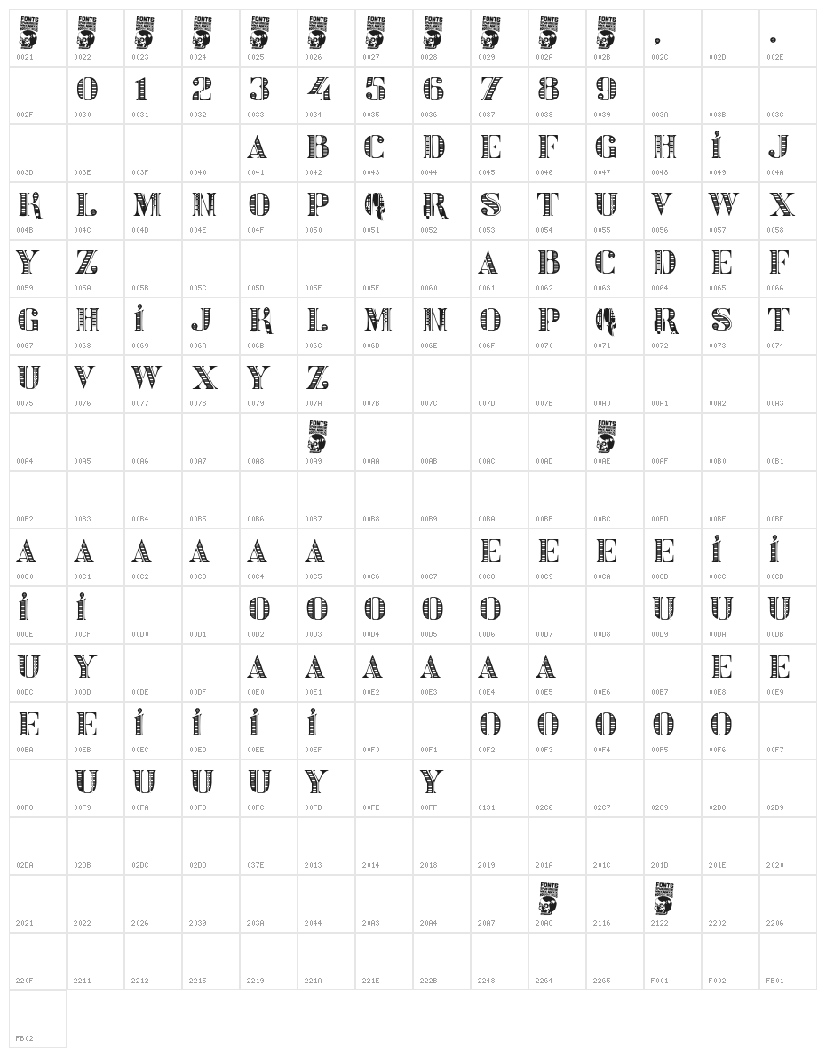 Waste Money Character Map