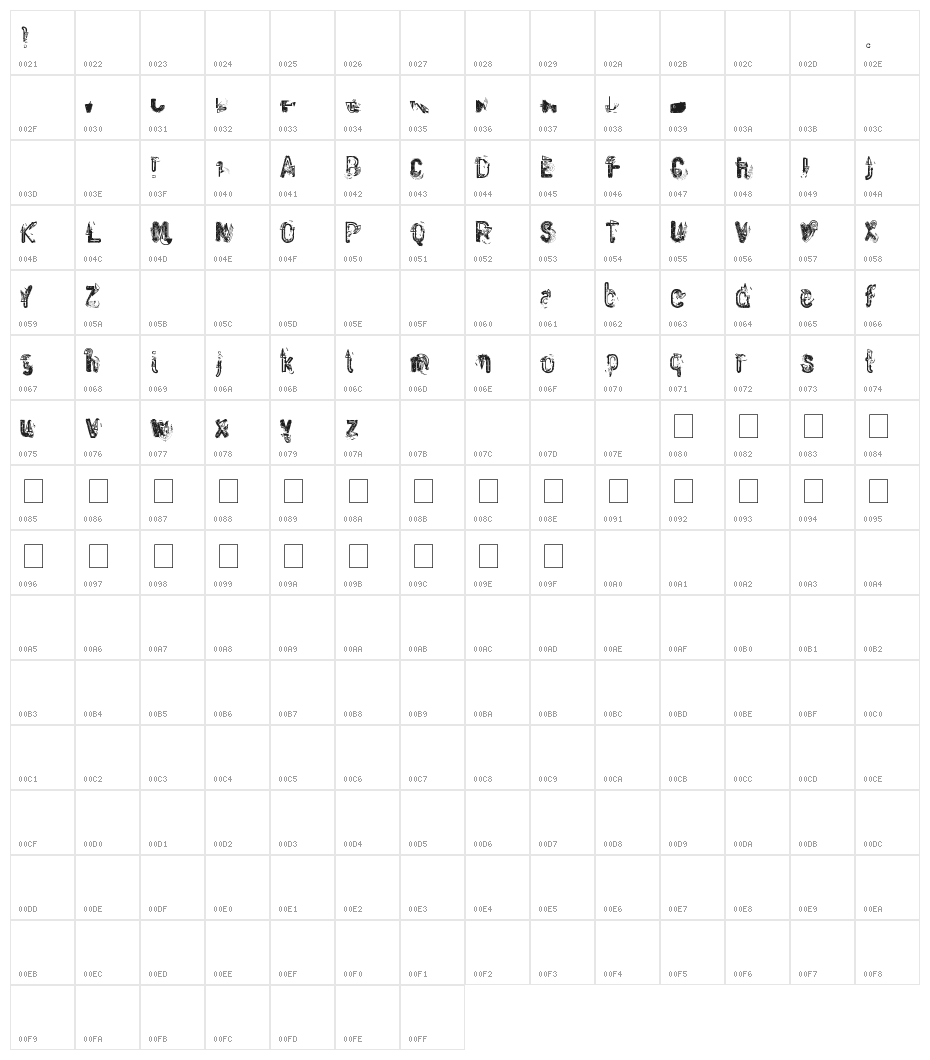 Waste of Paint Character Map