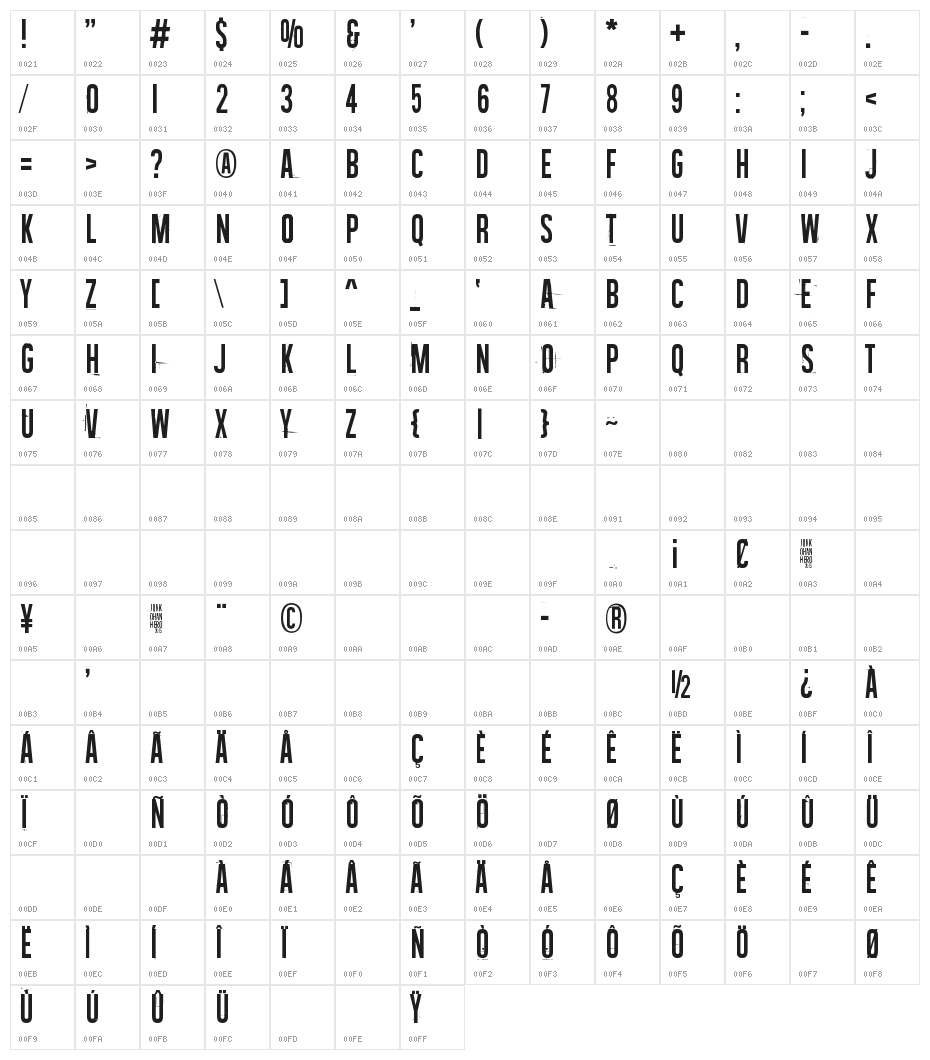 Waste of time Character Map