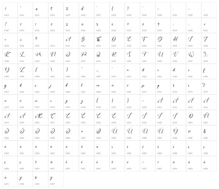 WasteLowlife Character Map