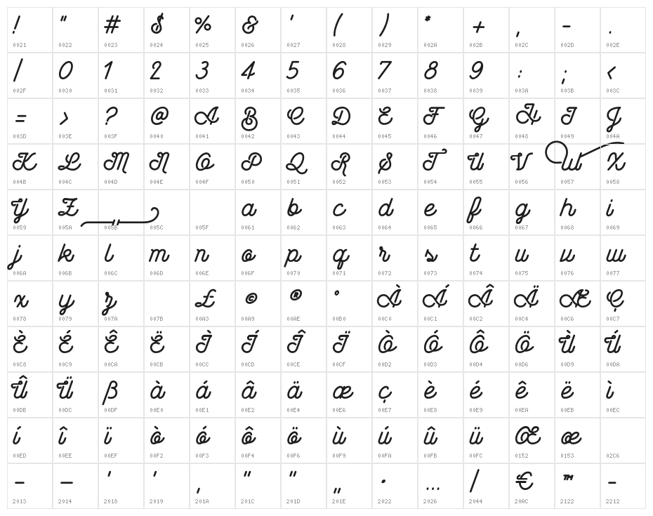 Wasted-Regular Character Map