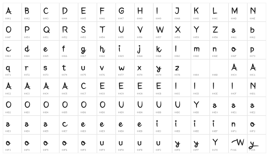 WasyekpuRegular Character Map