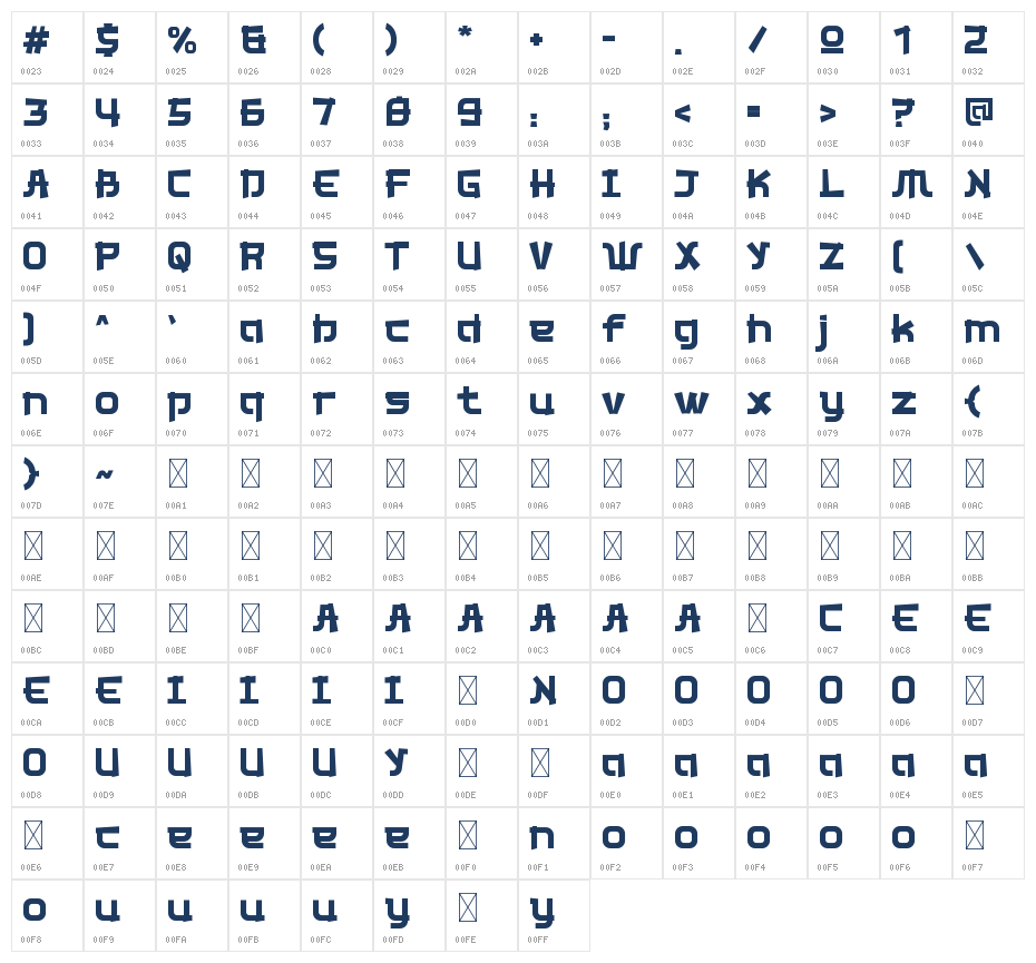 Watanabe Character Map
