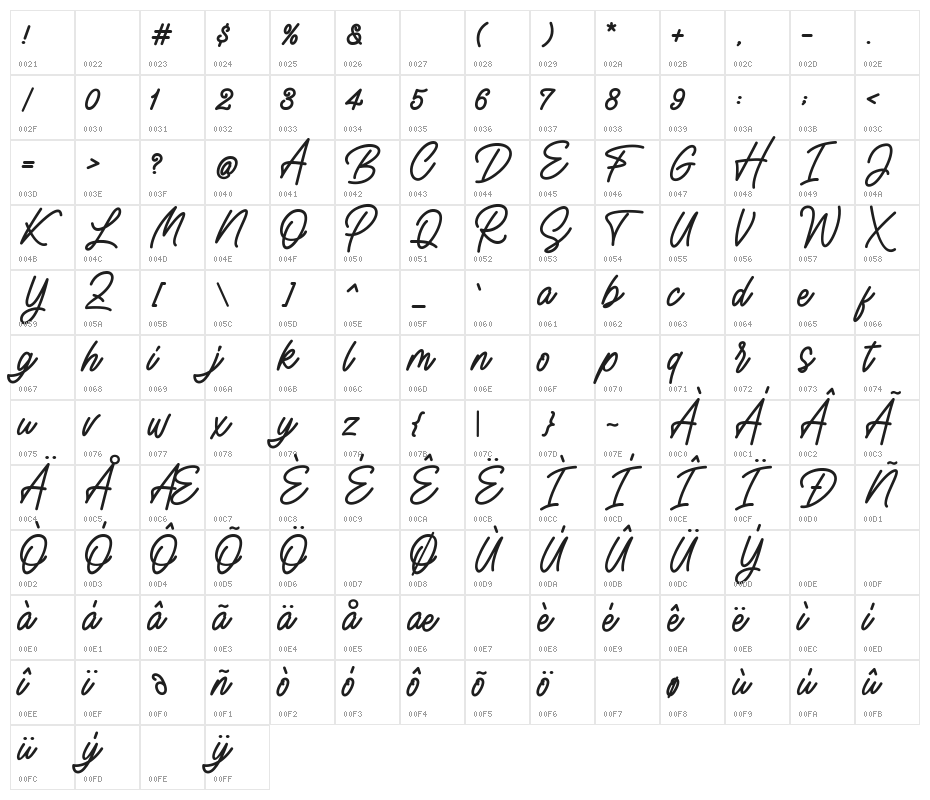 Watasyina Character Map