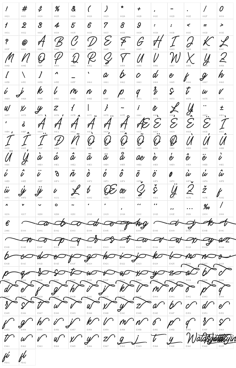 Watasyina Character Map