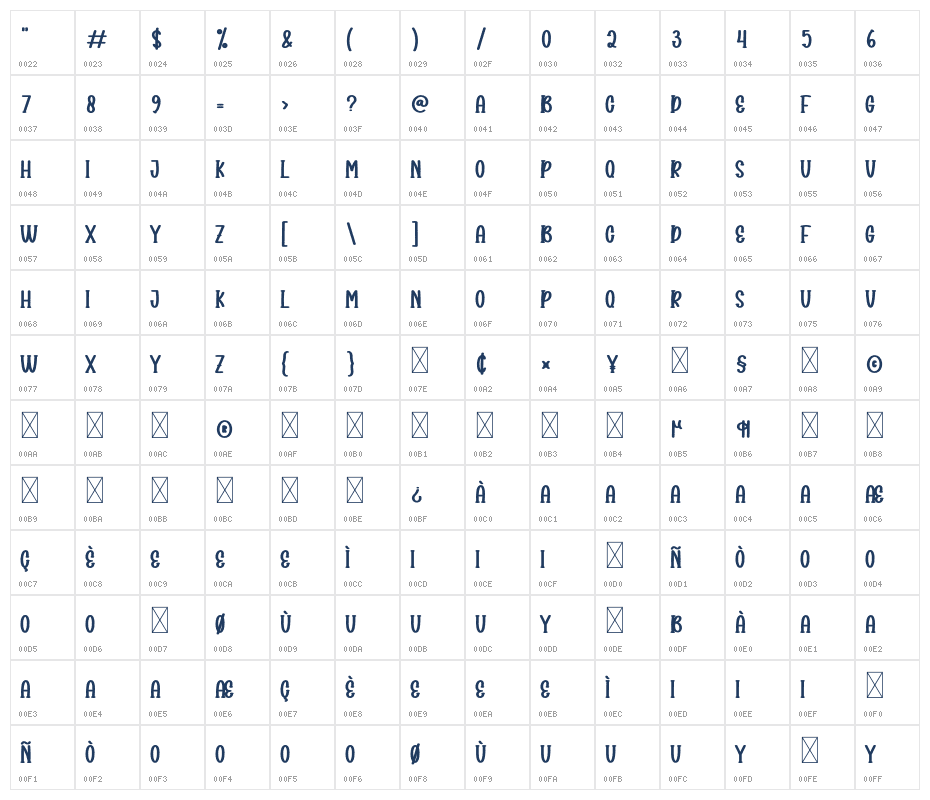 Watch For Ghosts Character Map