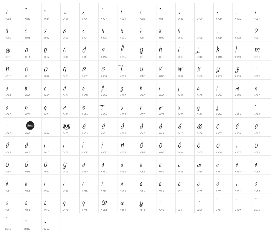 Watch Out Character Map