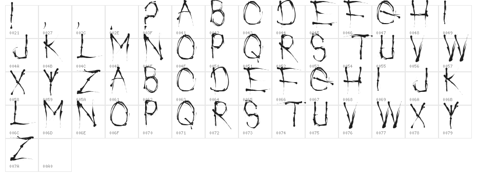 Watch People Die Character Map