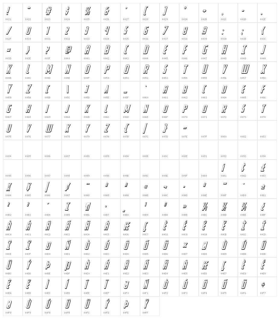 Watchtower 3D Italic Character Map