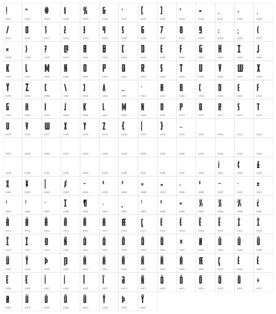 Watchtower Academy Regular Character Map