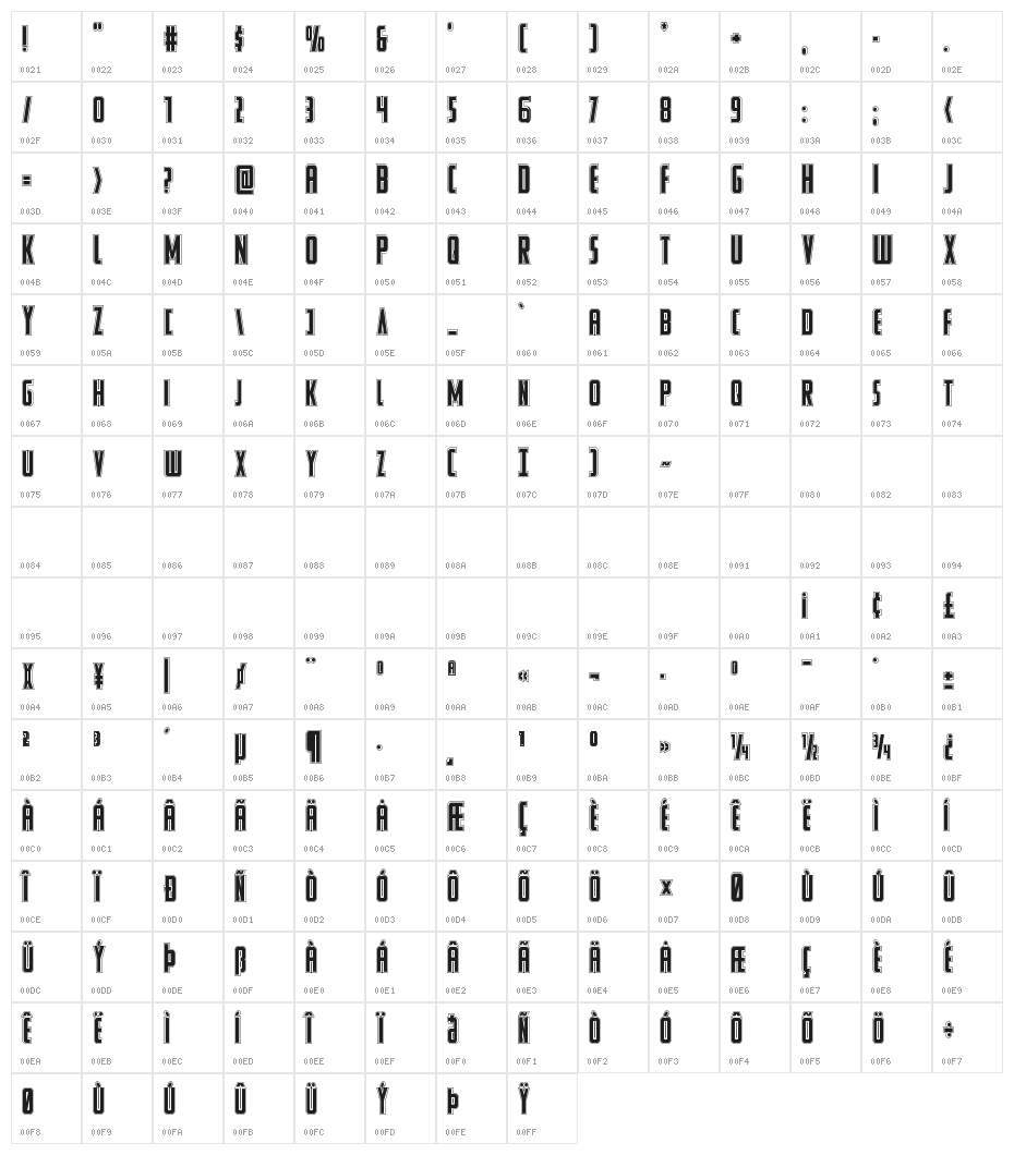 Watchtower Academy Character Map