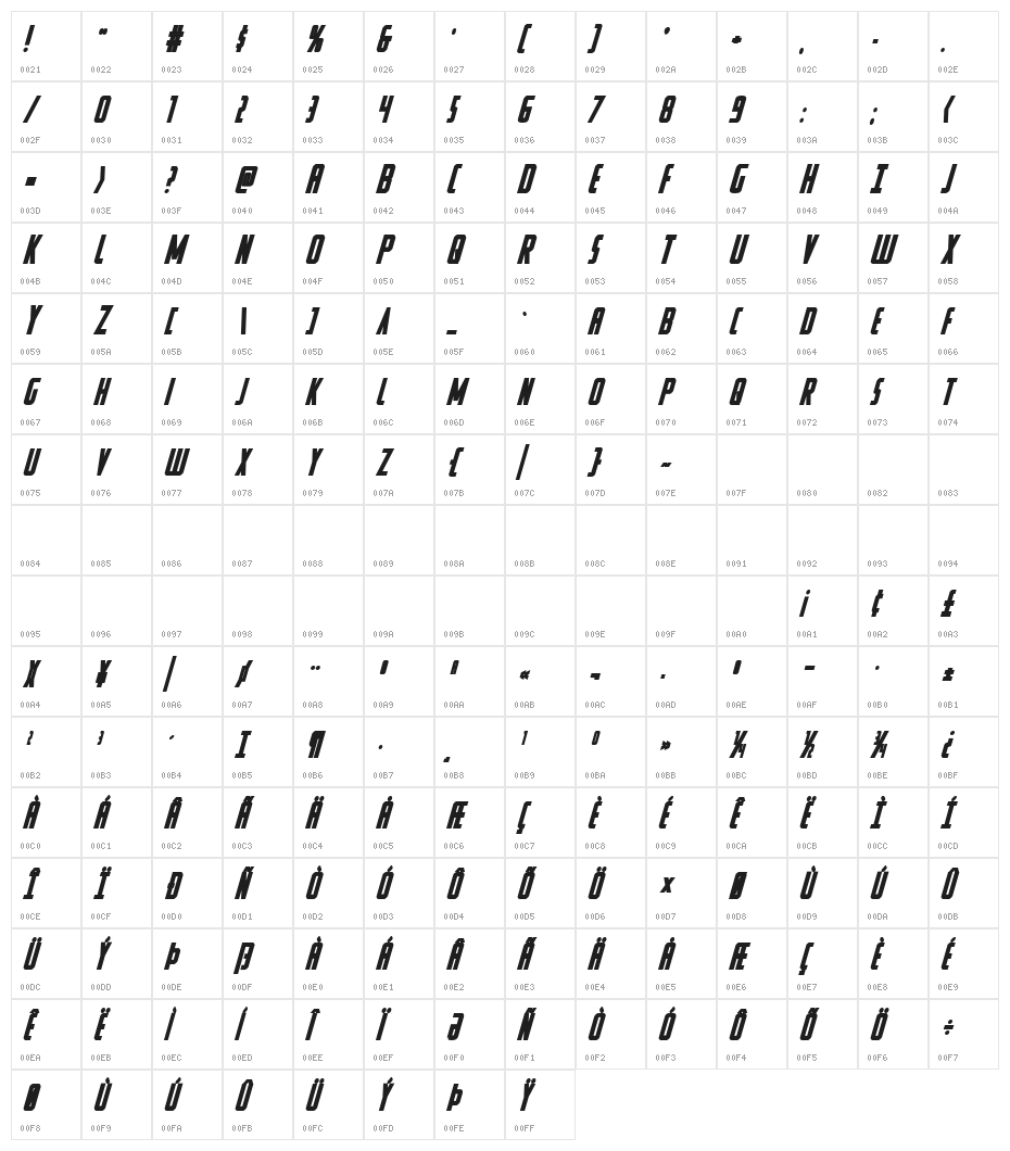 Watchtower Bold Italic Character Map