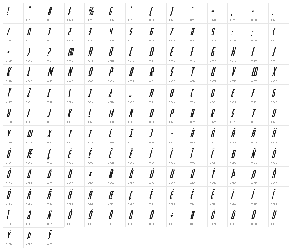 Watchtower Condensed Italic Character Map