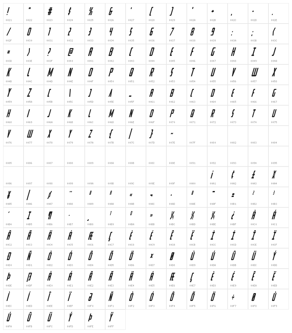 Watchtower Condensed Italic Character Map
