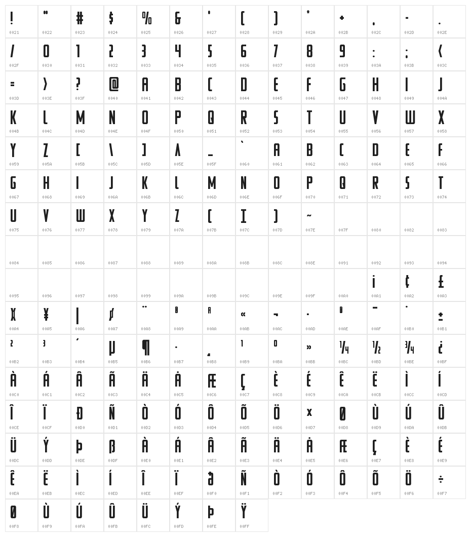 Watchtower Drop Character Map