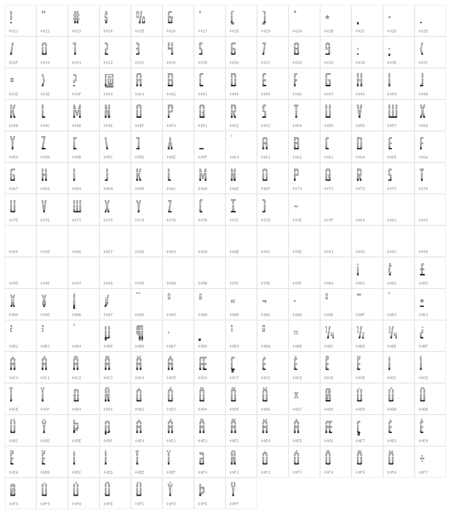 Watchtower Gradient Character Map