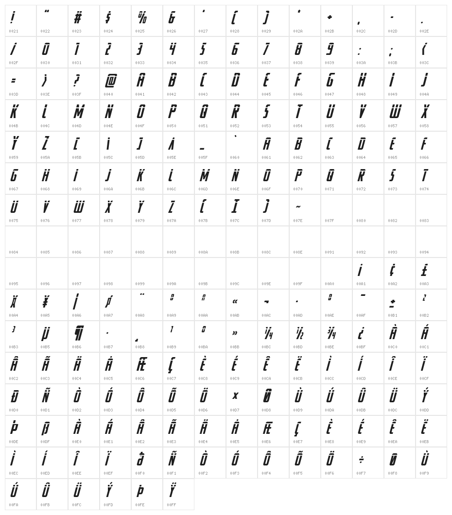 Watchtower Laser Italic Character Map