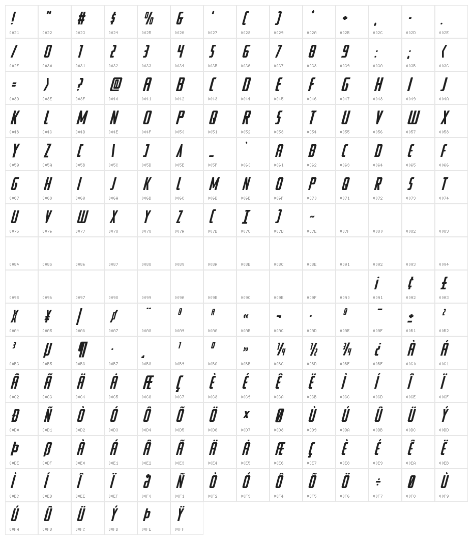Watchtower Middle Italic Character Map