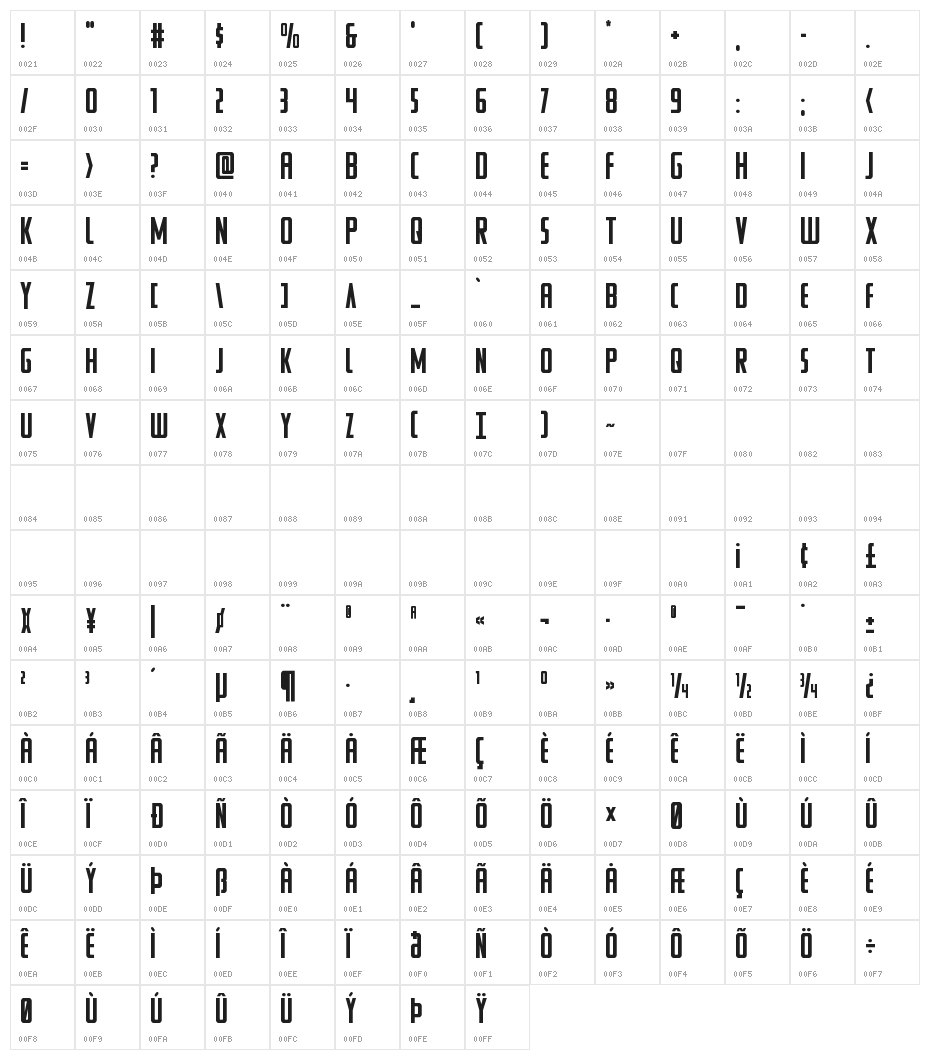 Watchtower Middle Character Map