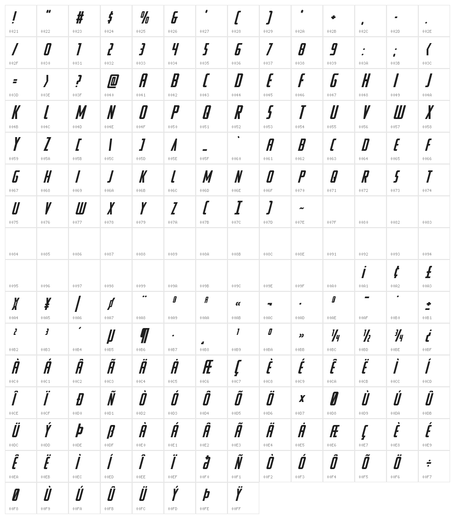 Watchtower Title Italic Character Map