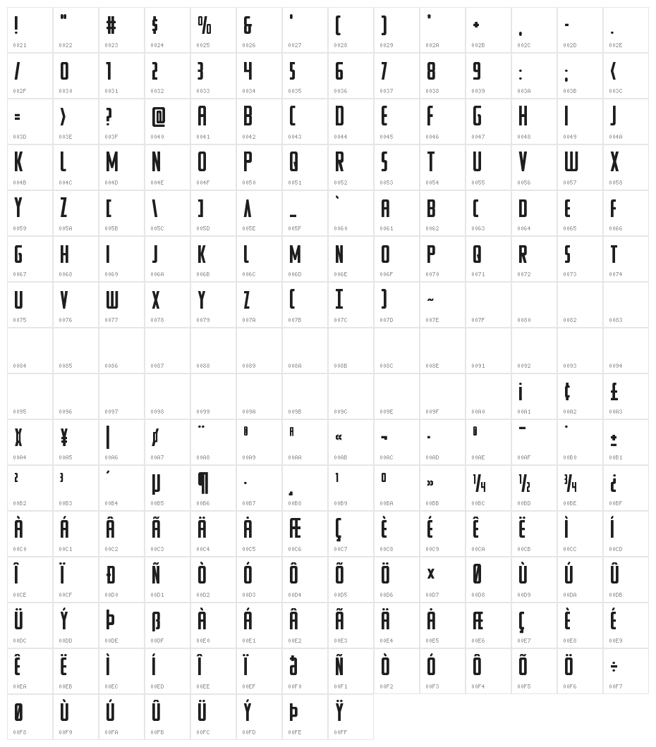 Watchtower Character Map