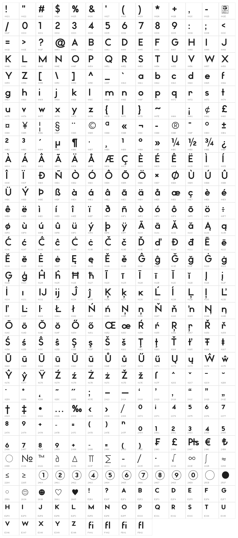 Watchword Bold Demo Character Map