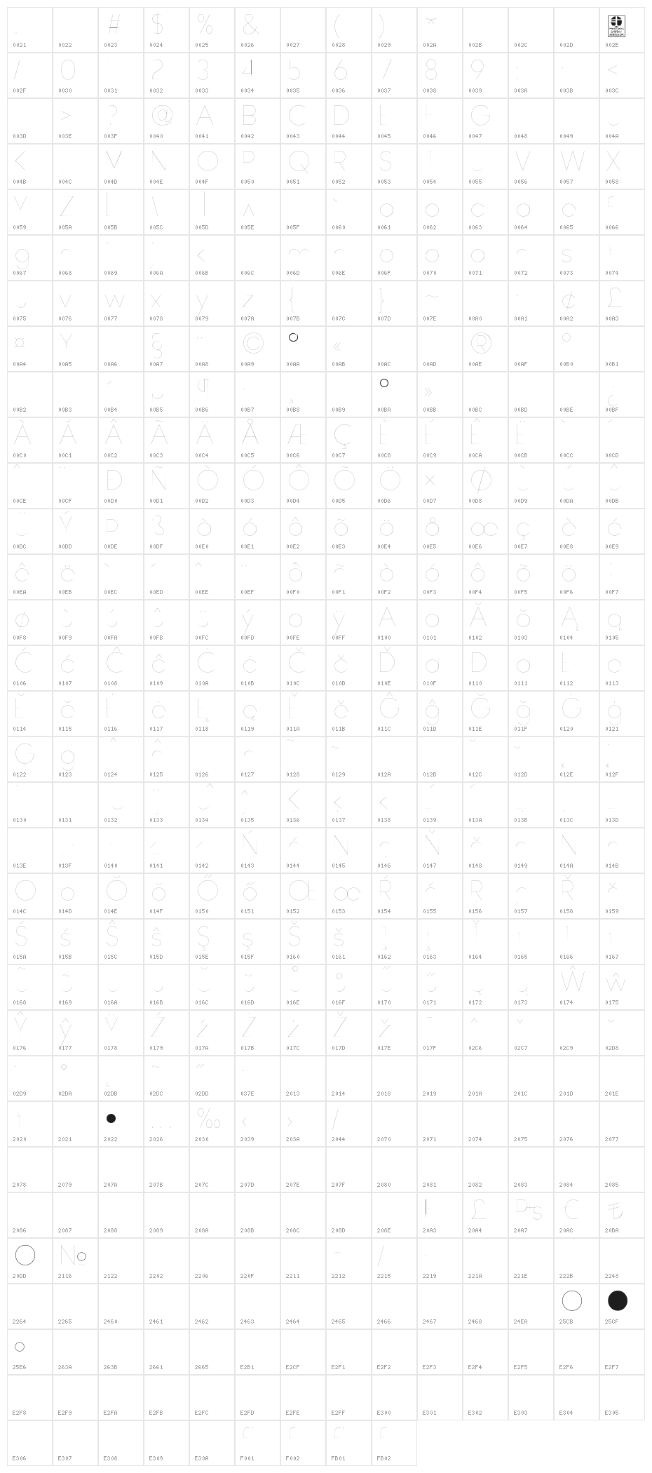 Watchword Hairline Demo Character Map