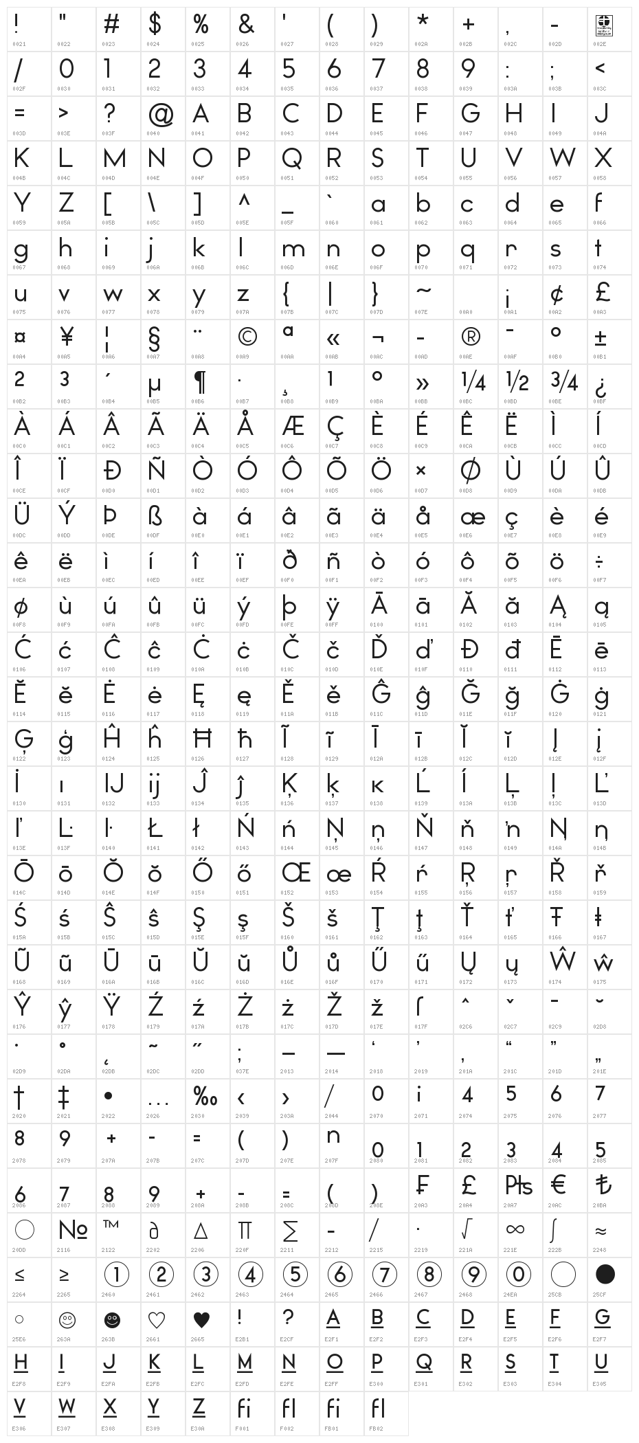 Watchword Regular Demo Character Map