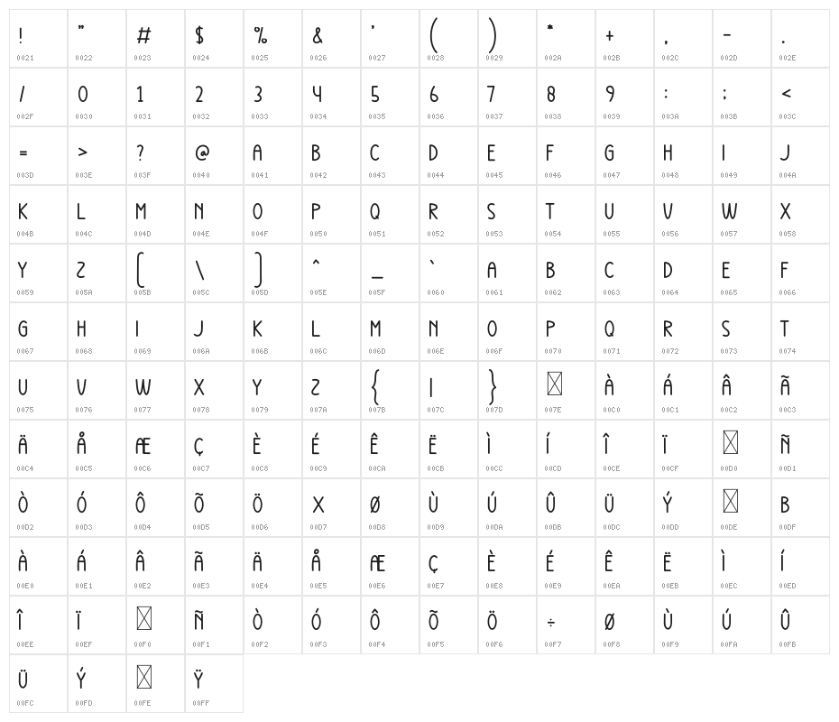 Water Flow Character Map